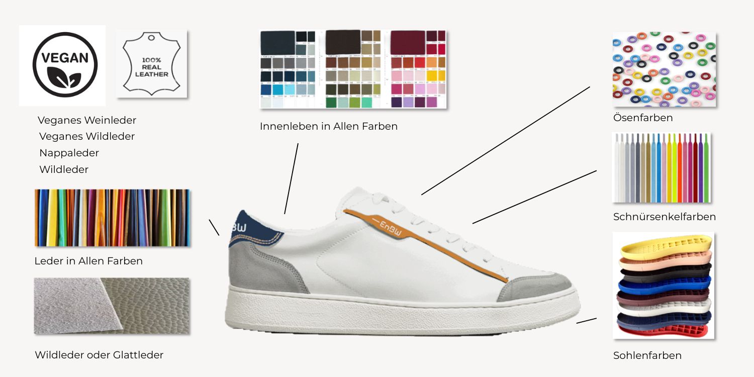 rathert creativ newsletter